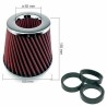 biconical-helical-cotton-red filter