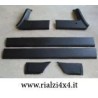 plastique-externe-panda-4x4