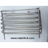 protections-de-phares-en-inox-pour-pandas