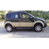 kit-4-cm-pro-raid-panda-4x4-seconda-serie-da-2003-a-2013
